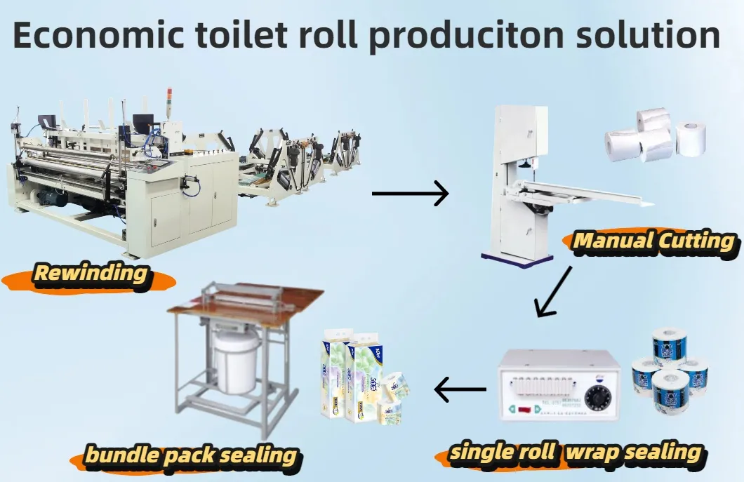 Tuvalet Kağıdı Üretme Makinesi İsteğe bağlı Çıkartma Birimi ile Küçük Kolay El Makinesi 0