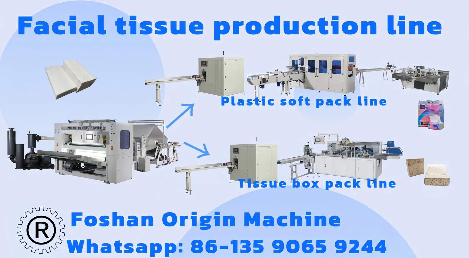 110 meters/min V fold folding machine  with Frequnecy Converter Speed Adjust and Servo Motor Control 0